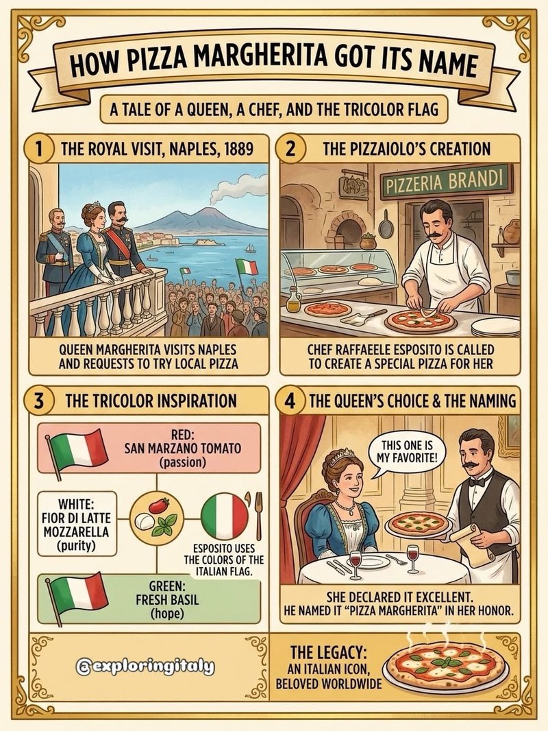 Quando Luca scopre che il suo smartphone è la nuova sala da gioco a Italy